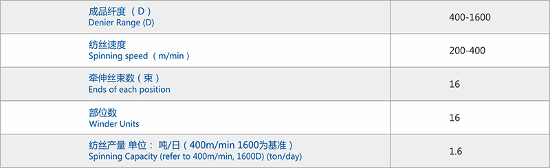 芳綸參數.jpg 芳綸參數.jpg